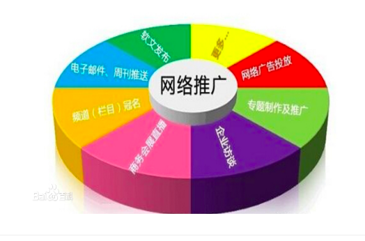 百度小程序与微信小程序有什么区别？